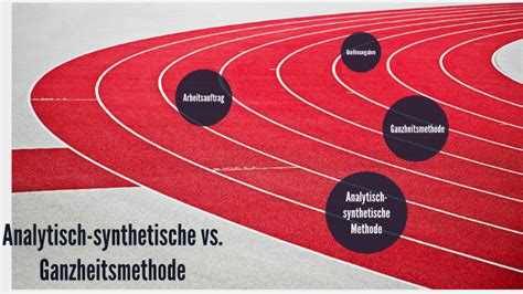 ganzheitsmethode sport|Analytisch